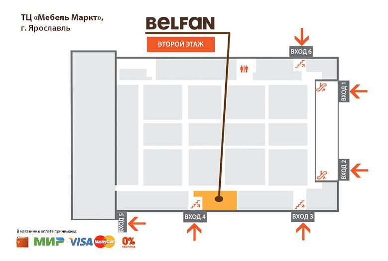 схема прохода BELFAN в ТЦ «Мебель Маркт»
