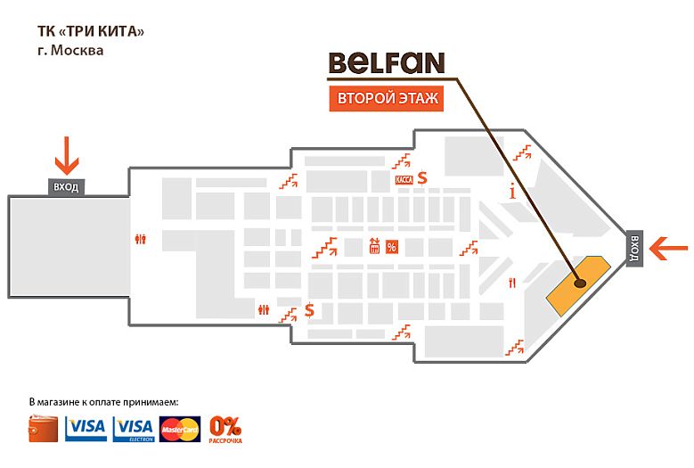 схема прохода BELFAN мягкая мебель в ТК «ТРИ КИТА» (2 этаж)