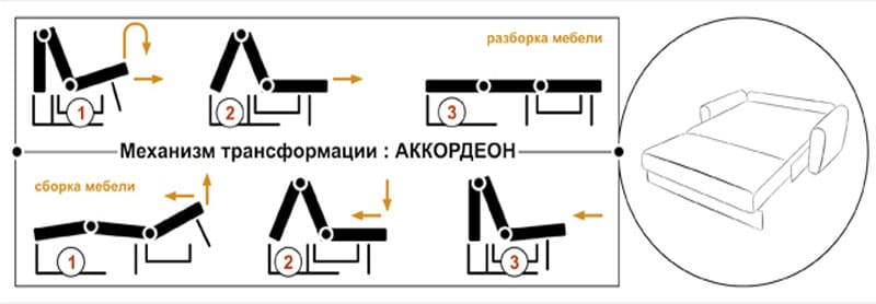 Как назвать диван для витрины. 32. Как назвать диван для витрины фото. Как назвать диван для витрины-32. картинка Как назвать диван для витрины. картинка 32