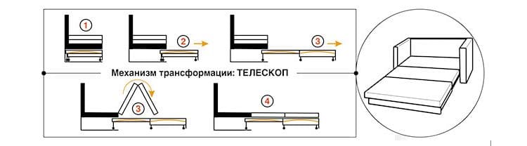 Как назвать диван для витрины. 34. Как назвать диван для витрины фото. Как назвать диван для витрины-34. картинка Как назвать диван для витрины. картинка 34